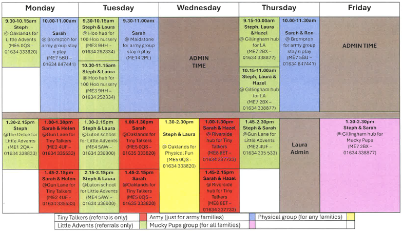 Groups March – April 2026